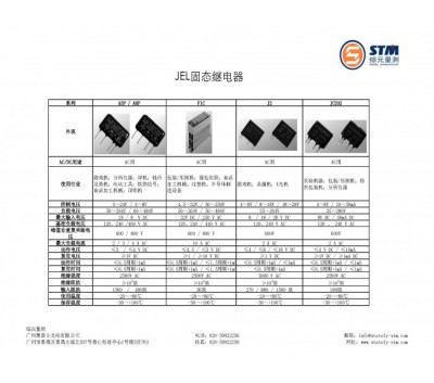 日本制造，固态继电器