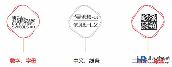 4-3