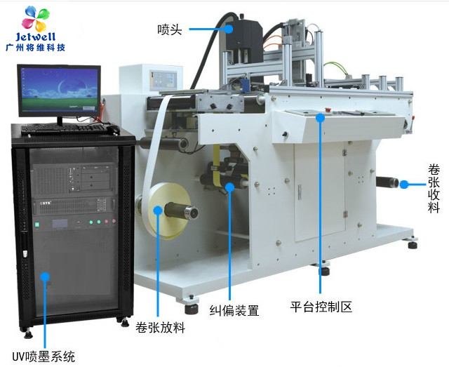 UV喷码机1_副本