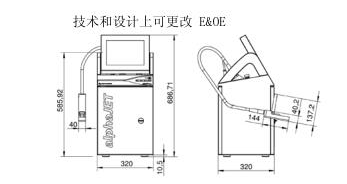 喷码机分类 喷码机分类