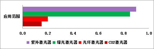 图片222