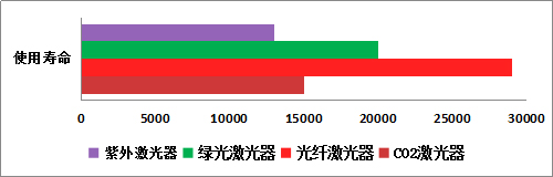 图片3333