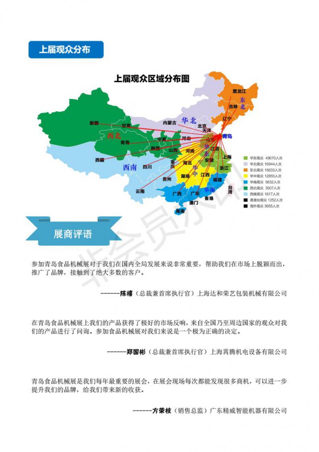2020中国青岛食品机械包装机械展邀请函_04