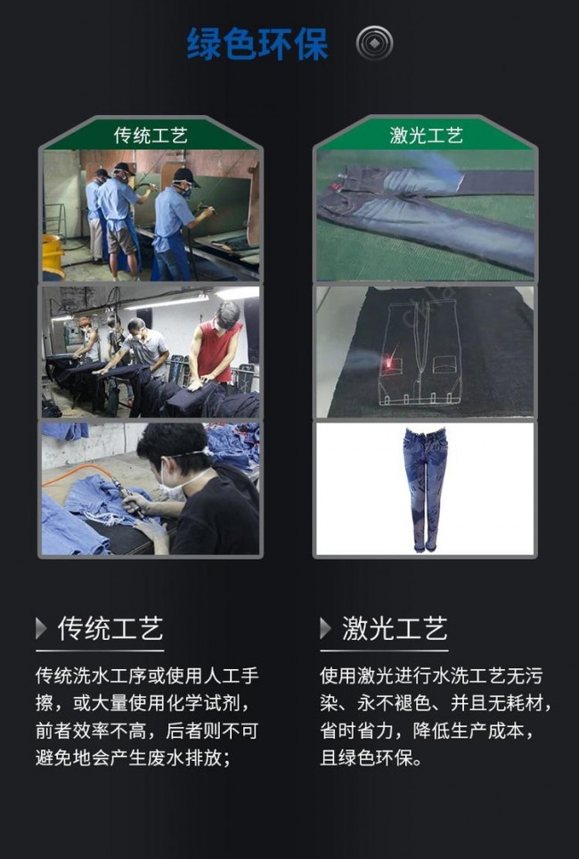 牛仔激光打标机绿色环保