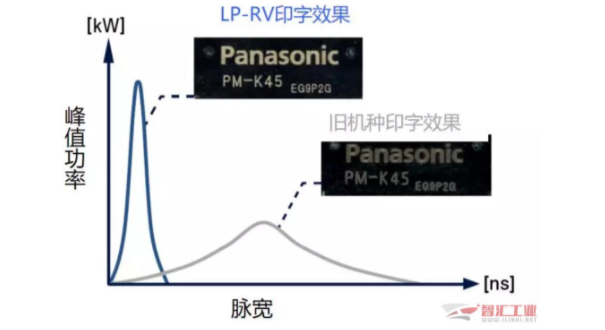 QQ截图20200303140519