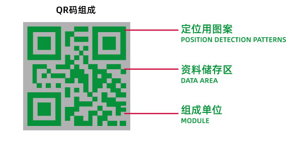 深度截图_选择区域_20200814111328