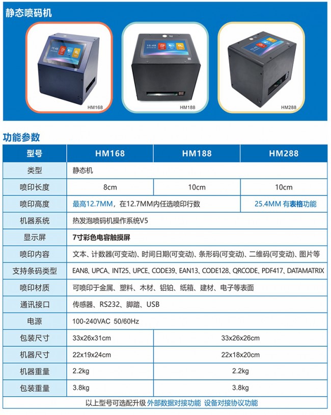 HM静态机技术参数