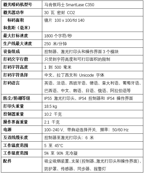 马肯依玛士C350二氧化碳激光喷码机参数