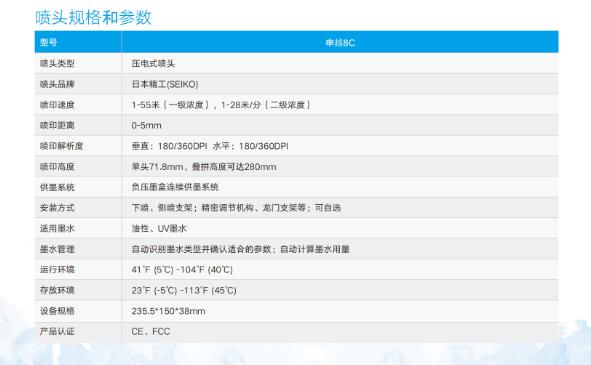 申越8Cuv喷码机4