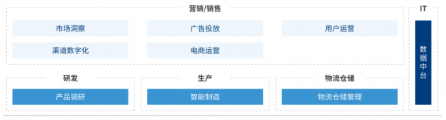 企业微信截图_20220414105346