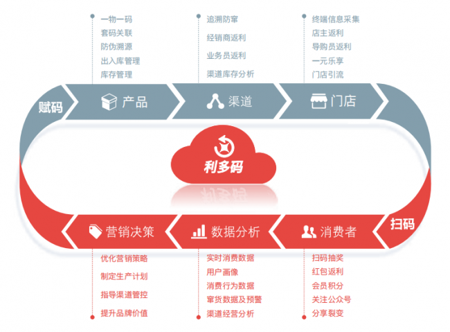 微信图片_20220516153744