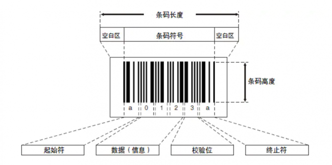 微信图片_20220715141836