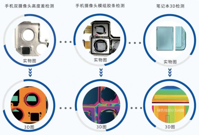 电子产品行业.jpg