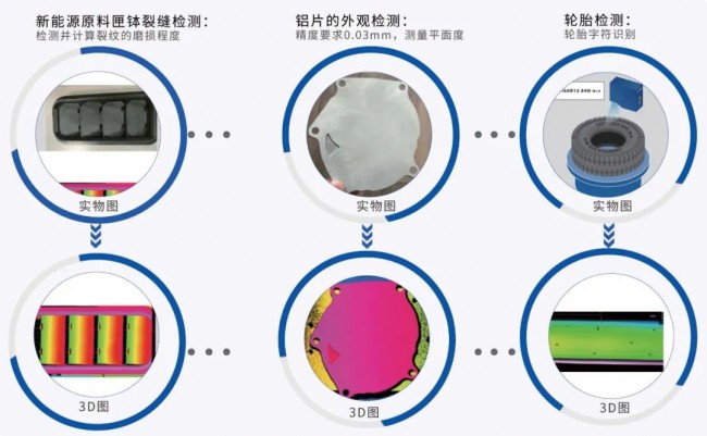 汽车零部件检测.jpg