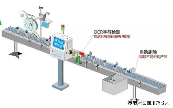 兽药三期喷码视觉字符识别检测方案