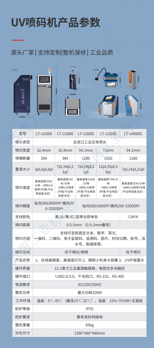 白酒玻璃瓶盖二维码UV (5)