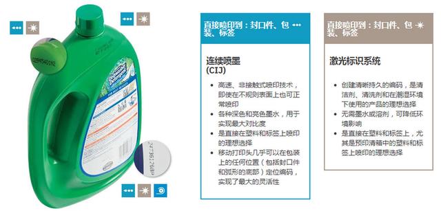 化妆包解决方案2