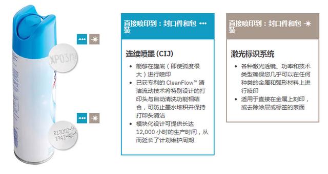 化妆包解决方案5