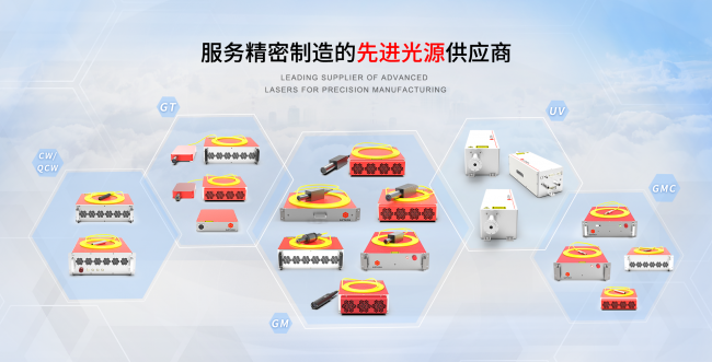 拥抱光至 共赢未来｜光至邀您共赴2023中国数智化包装博览会(图4)