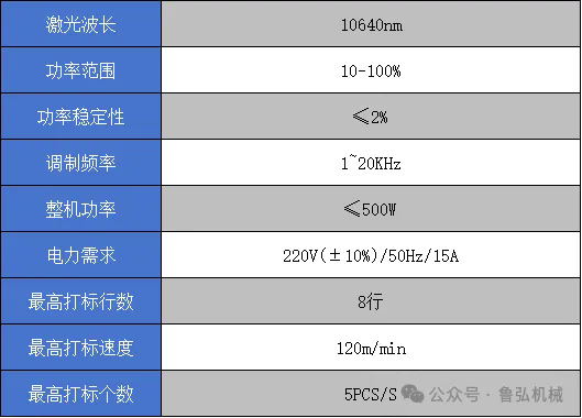 鲁弘3.webp
