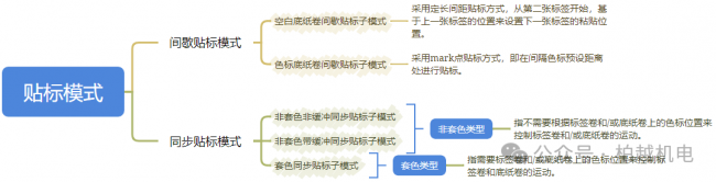 微信图片_20240802093142