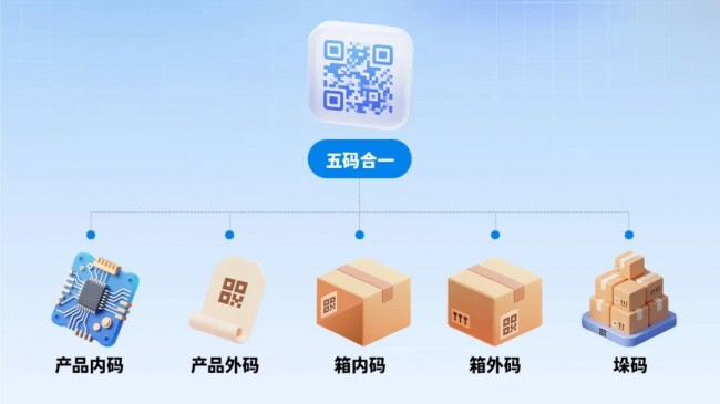 微信图片_20250725104304