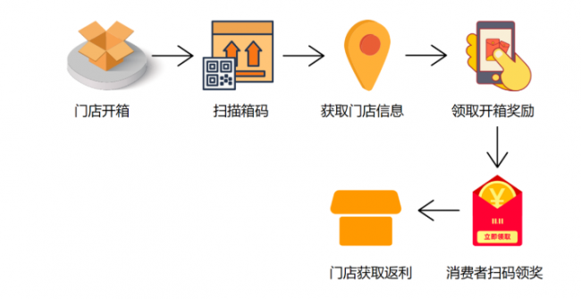 微信图片_20251024102915