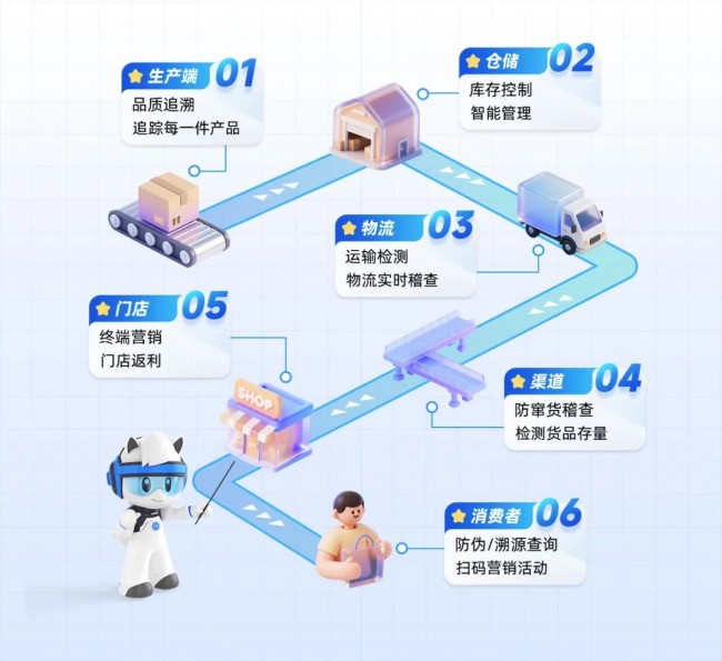 微信图片_20251106135638