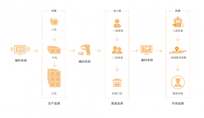 微信图片_20251126092318