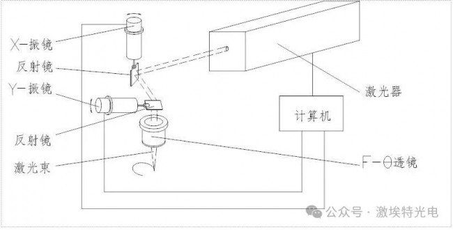 微信图片_20260212102045
