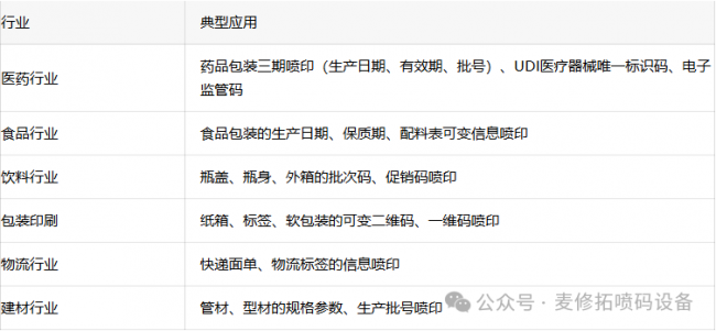 微信图片_20260722112029