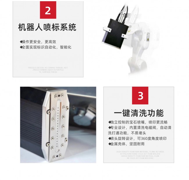 产品细节2