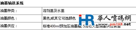 油墨输送系统